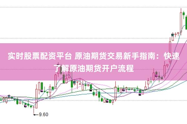 实时股票配资平台 原油期货交易新手指南：快速了解原油期货开户流程