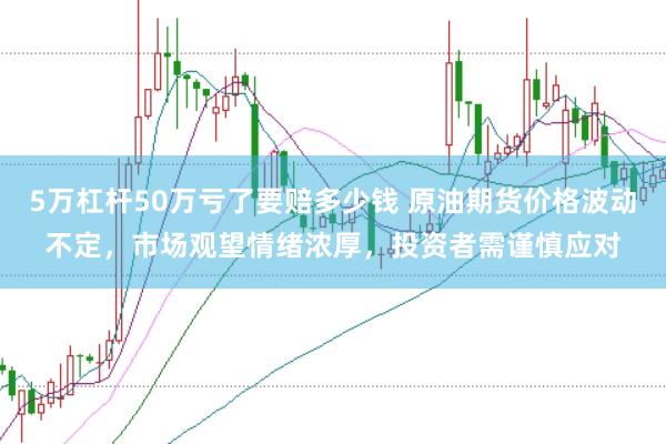 5万杠杆50万亏了要赔多少钱 原油期货价格波动不定，市场观望情绪浓厚，投资者需谨慎应对