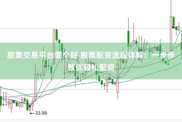 股票交易平台哪个好 股票配资流程详解：一步步教你轻松配资