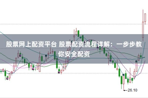 股票网上配资平台 股票配资流程详解：一步步教你安全配资