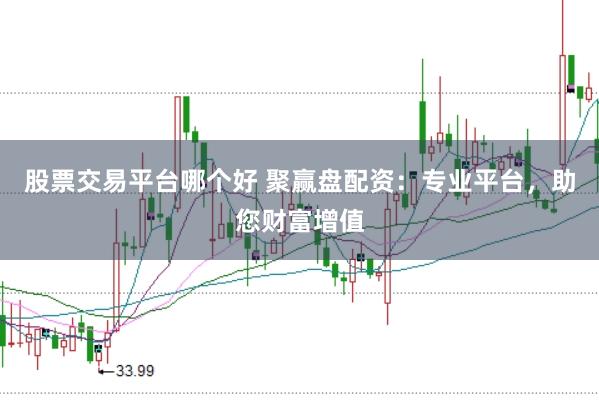 股票交易平台哪个好 聚赢盘配资：专业平台，助您财富增值