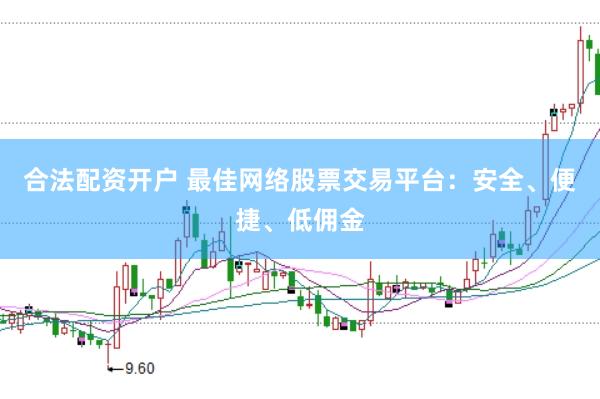 合法配资开户 最佳网络股票交易平台：安全、便捷、低佣金