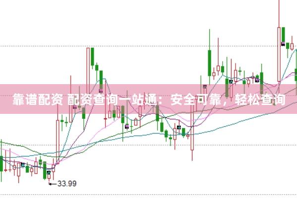 靠谱配资 配资查询一站通：安全可靠，轻松查询