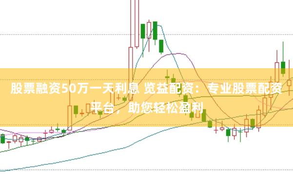 股票融资50万一天利息 览益配资：专业股票配资平台，助您轻松盈利
