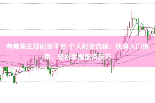有哪些正规配资平台 个人配资流程：快速入门指南，轻松掌握配资技巧