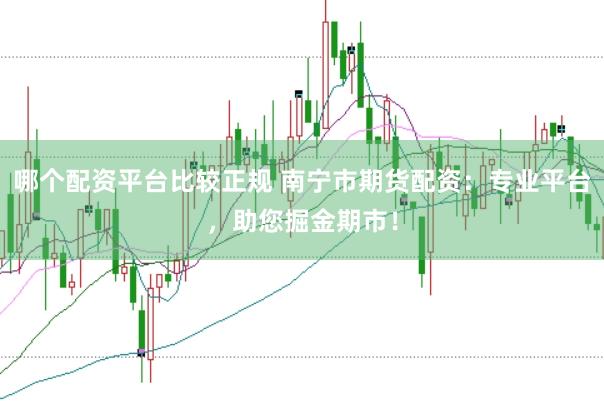 哪个配资平台比较正规 南宁市期货配资：专业平台，助您掘金期市！