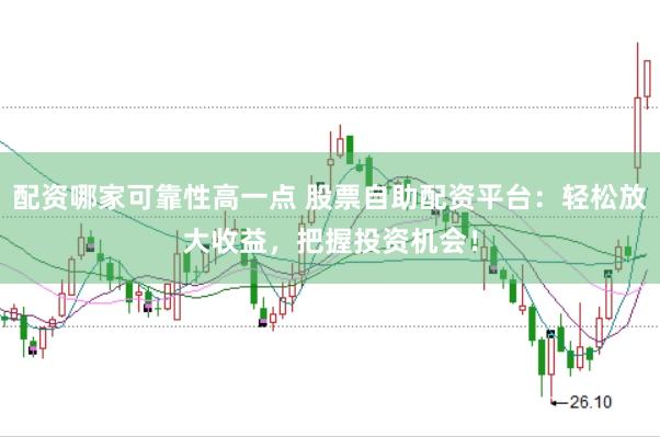 配资哪家可靠性高一点 股票自助配资平台：轻松放大收益，把握投资机会！
