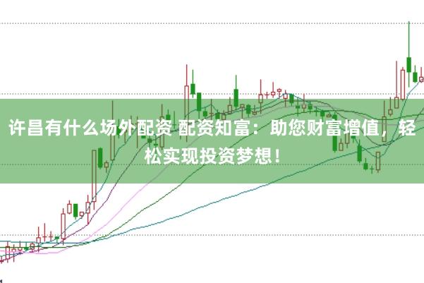 许昌有什么场外配资 配资知富：助您财富增值，轻松实现投资梦想！