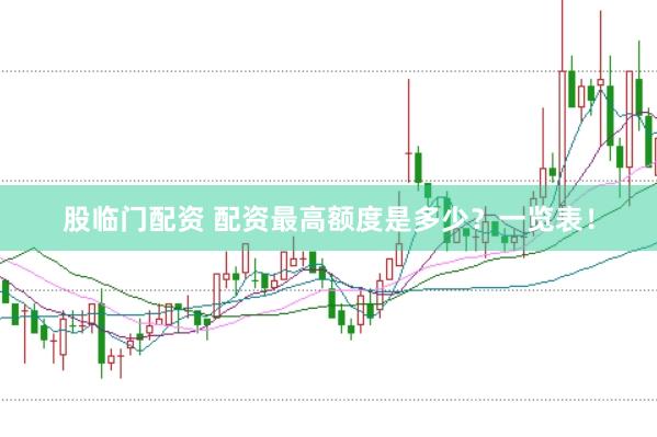 股临门配资 配资最高额度是多少？一览表！