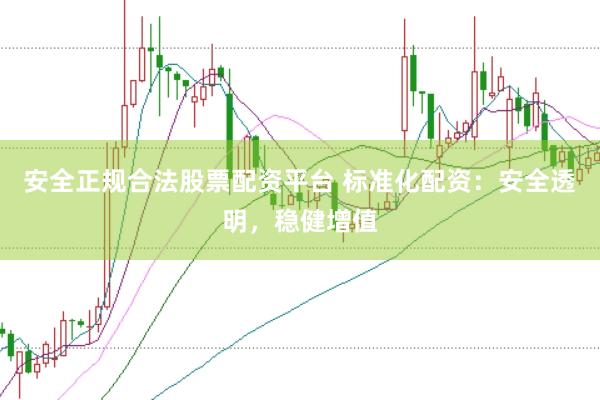 安全正规合法股票配资平台 标准化配资：安全透明，稳健增值