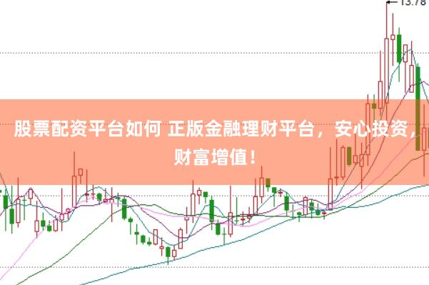 股票配资平台如何 正版金融理财平台，安心投资，财富增值！