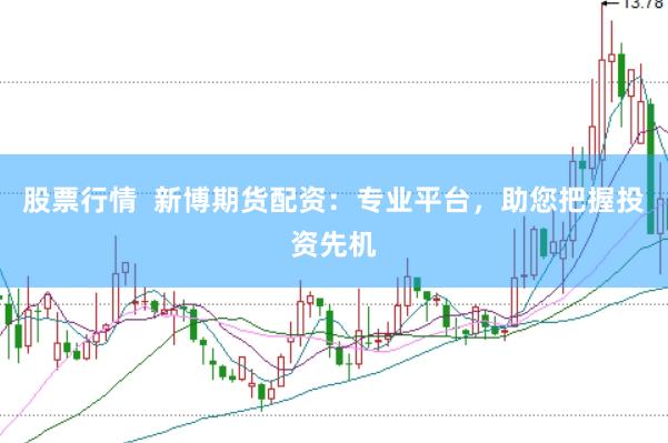 股票行情  新博期货配资：专业平台，助您把握投资先机