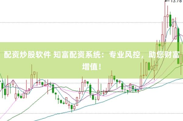 配资炒股软件 知富配资系统：专业风控，助您财富增值！