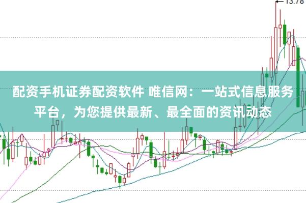 配资手机证券配资软件 唯信网：一站式信息服务平台，为您提供最新、最全面的资讯动态