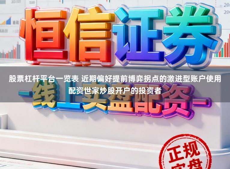 股票杠杆平台一览表 近期偏好提前博弈拐点的激进型账户使用配资世家炒股开户的投资者