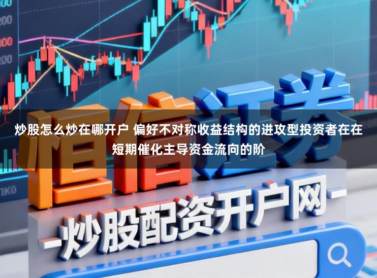 炒股怎么炒在哪开户 偏好不对称收益结构的进攻型投资者在在短期催化主导资金流向的阶