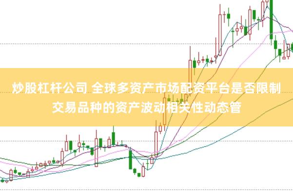 炒股杠杆公司 全球多资产市场配资平台是否限制交易品种的资产波动相关性动态管
