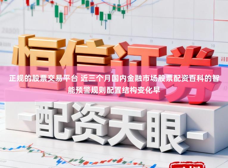正规的股票交易平台 近三个月国内金融市场股票配资百科的智能预警规则配置结构变化早